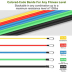 11-Piece Stackable Resistance Band Set (Up to 100 lbs)