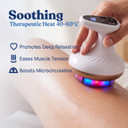 ProSculpt ᵀᴹ & Cupping Massager