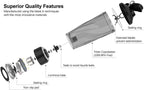 VortexBlend™ Pro: Rechargeable Kinetic Shaker Bottle